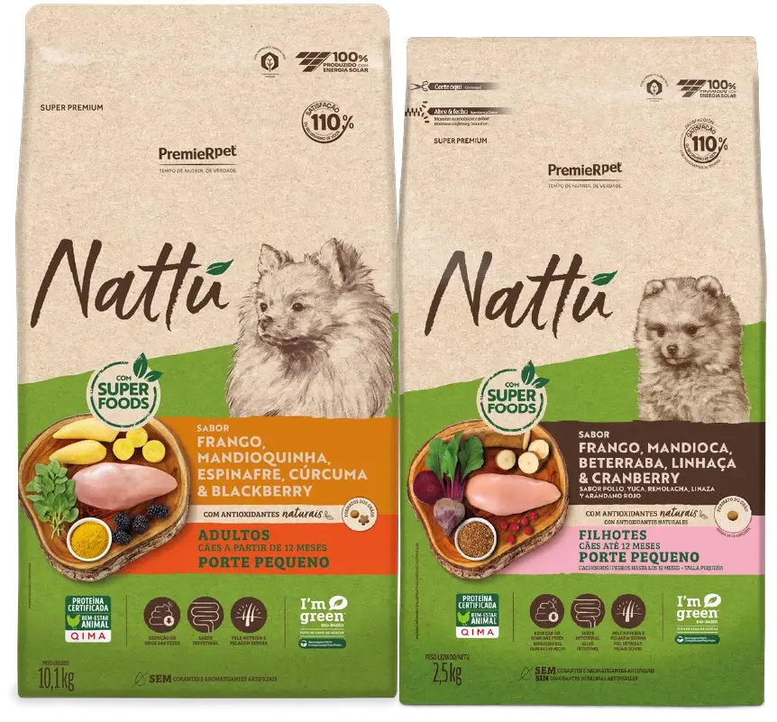 PremieR Nattu – Cães